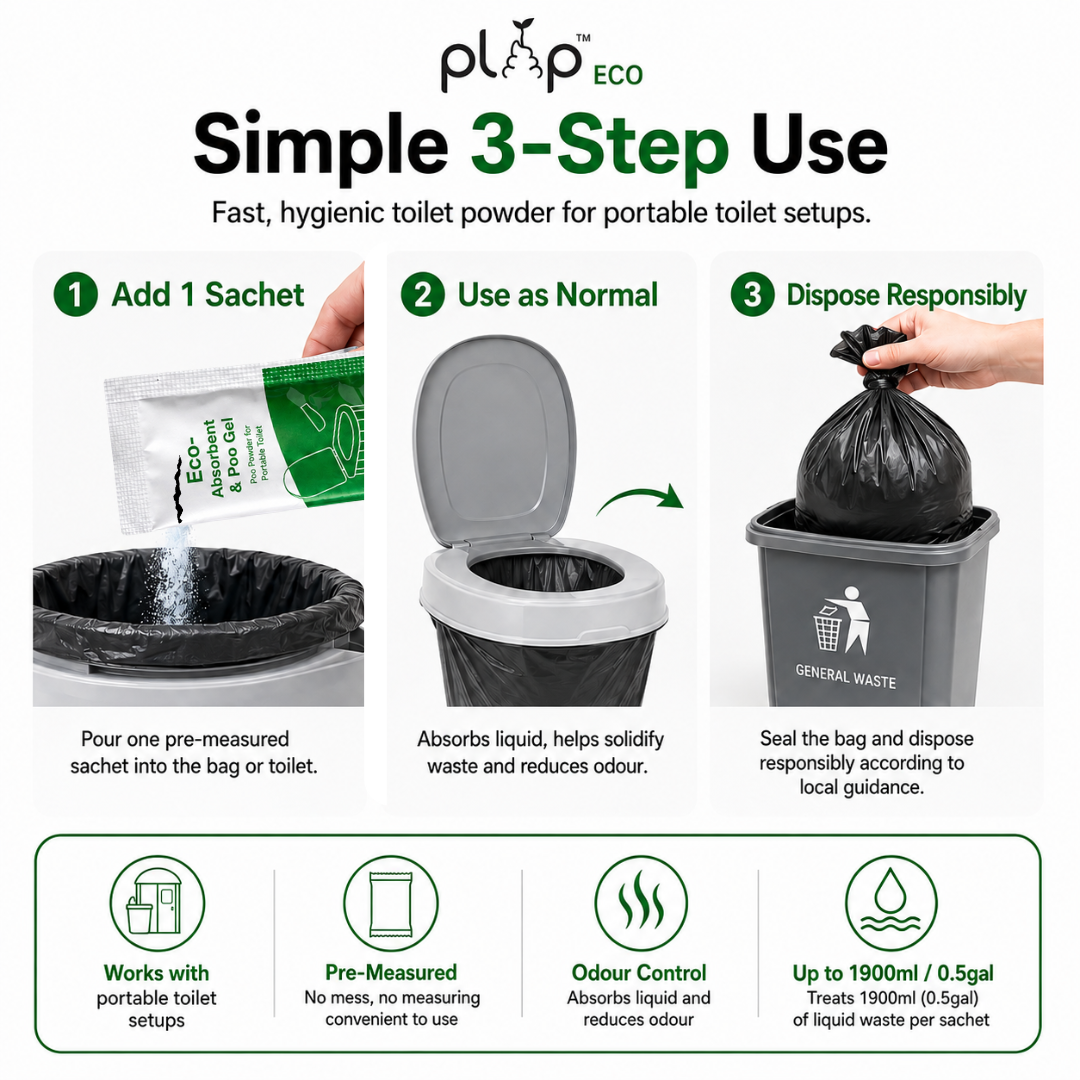Toilet Refill Packs