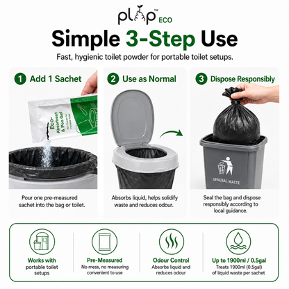 Toilet Refill Packs