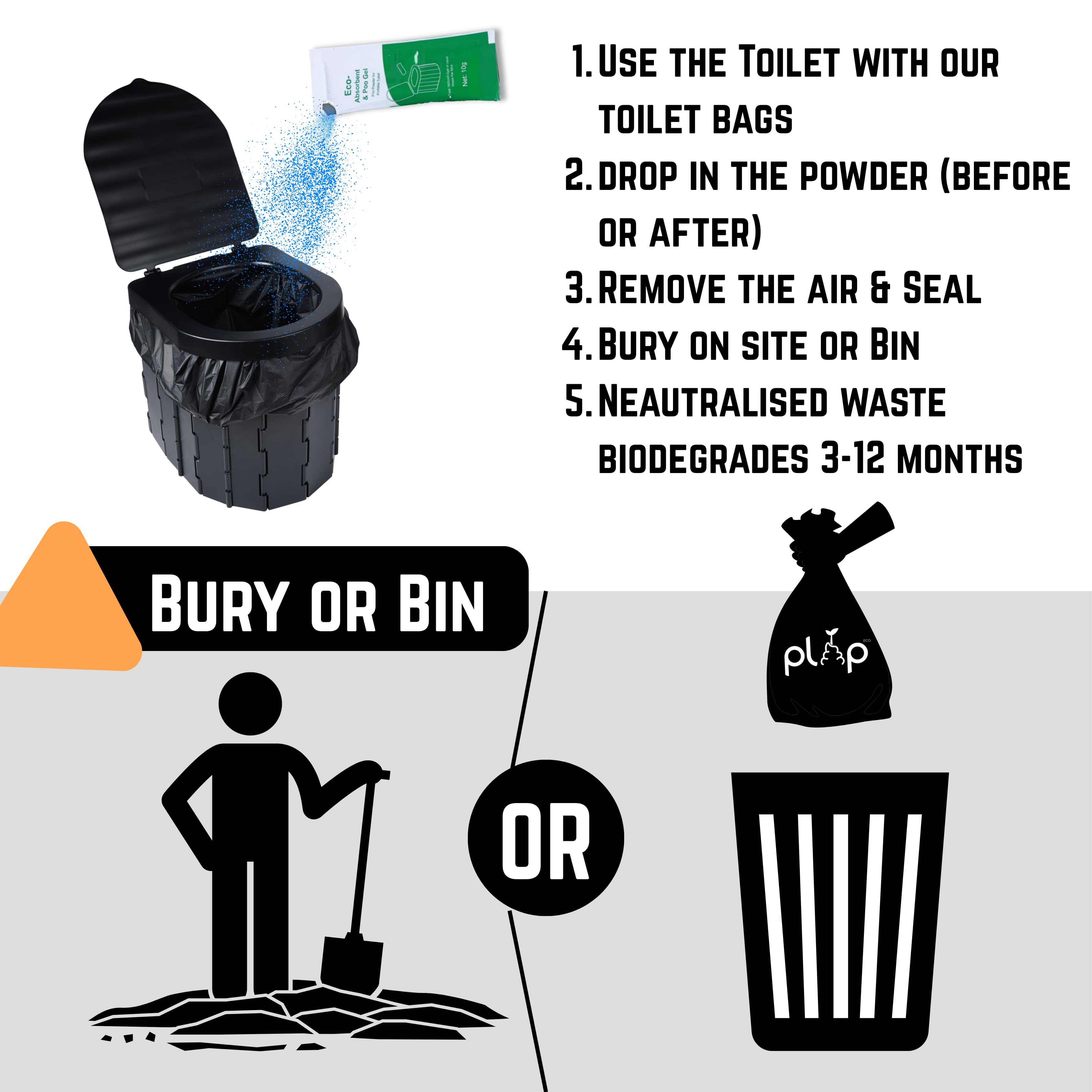 Go Toilet Kit