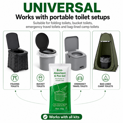 Toilet Refill Packs