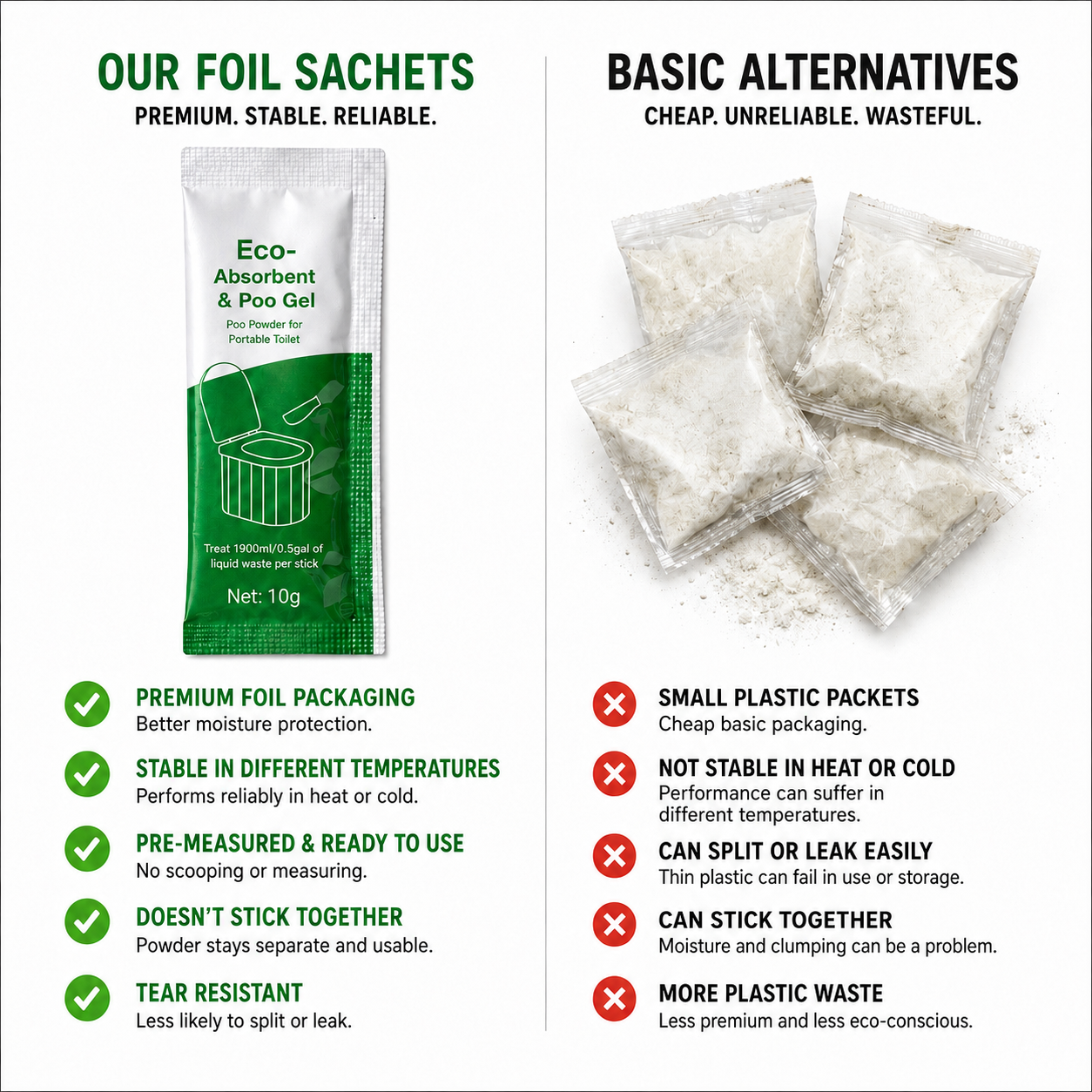 Toilet Refill Packs