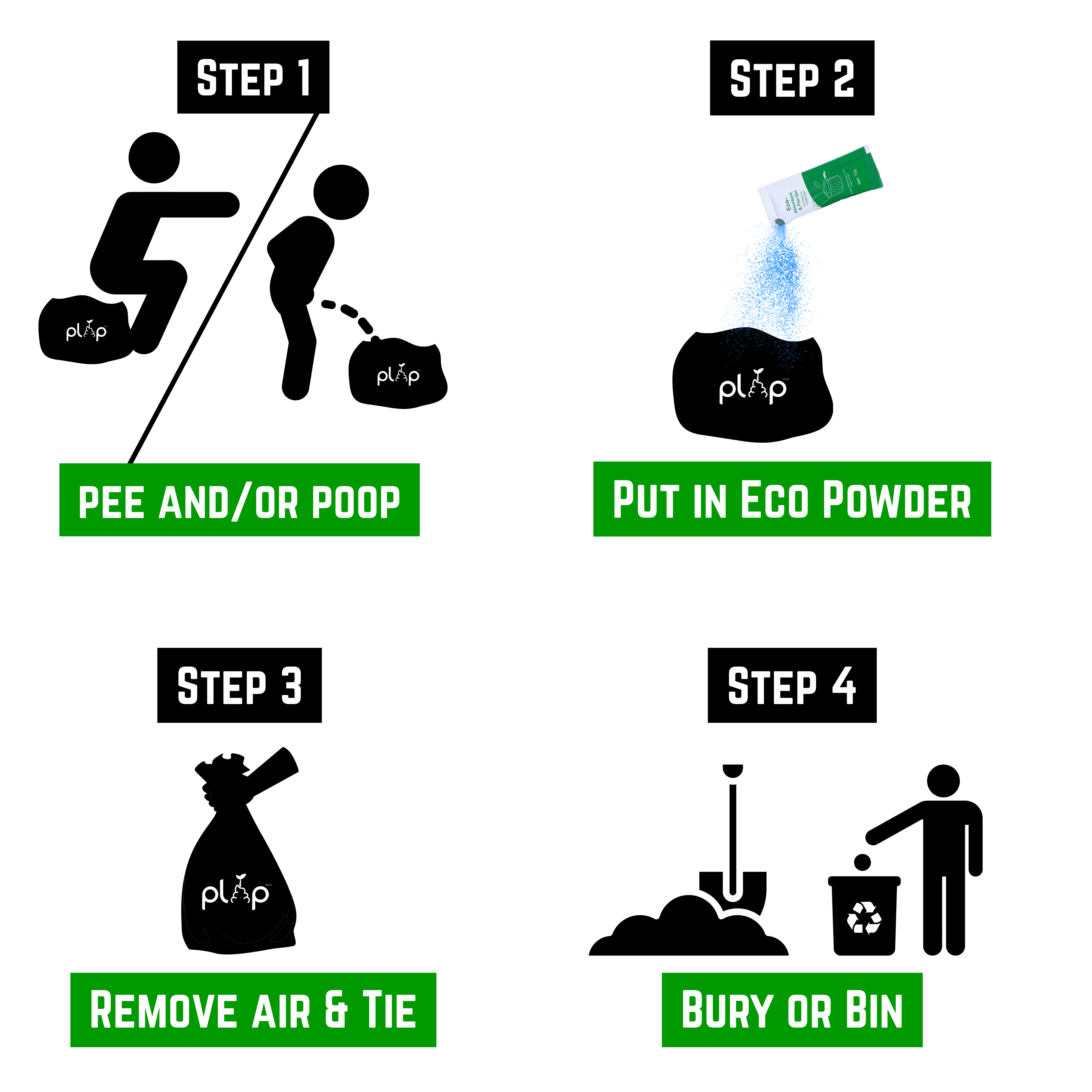 Emergency Toilet Kit