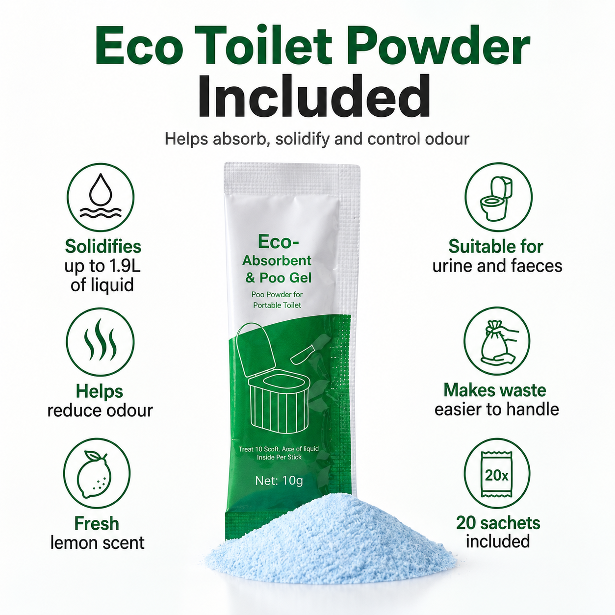 PlopEco® Go Portable Camping Toilet Kit
